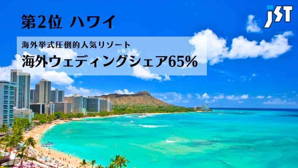 ハワイ挙式
